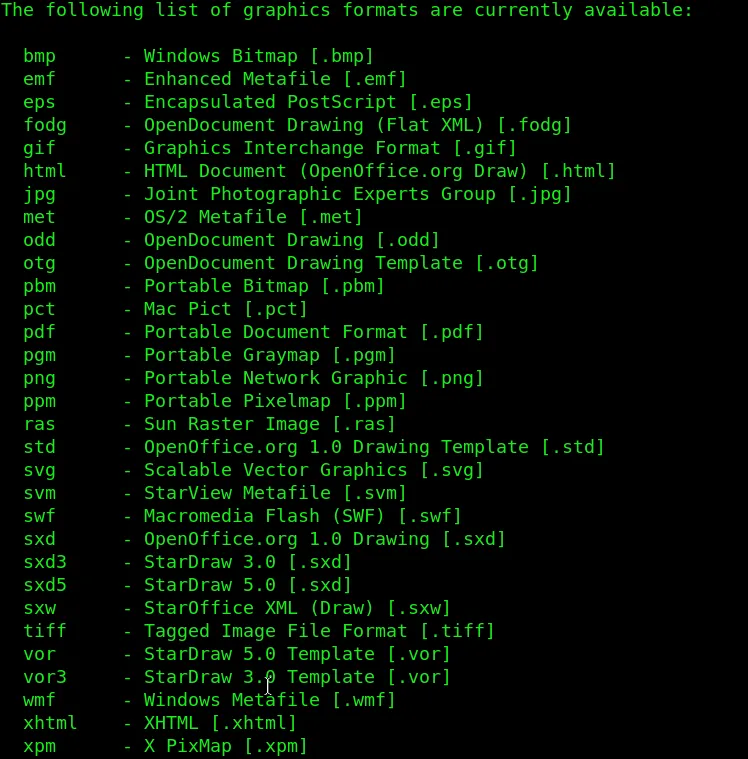 Unoconv Graphics File Formats