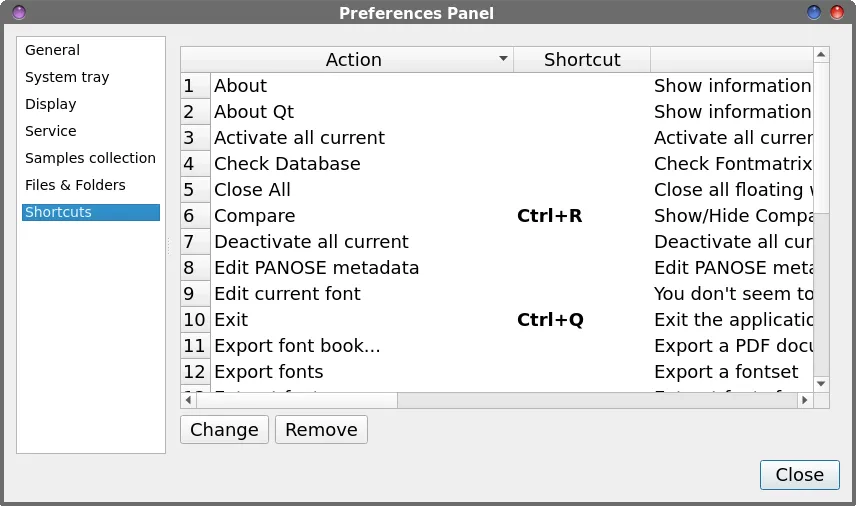 Font Matrix