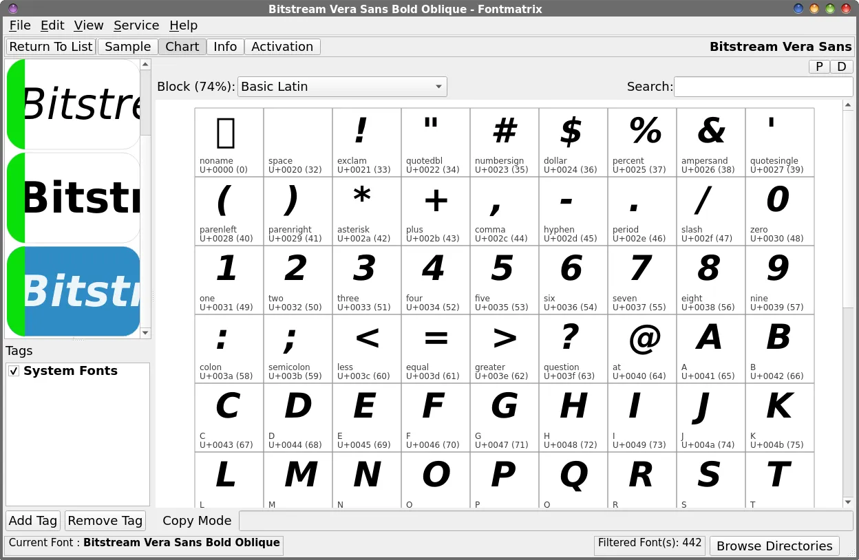 Font Matrix